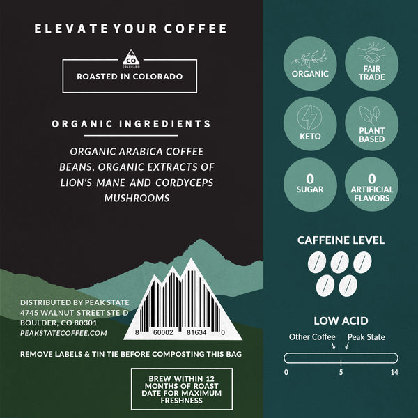 Back of Peak State's Brain Sustain Fair trade mushroom coffee package.