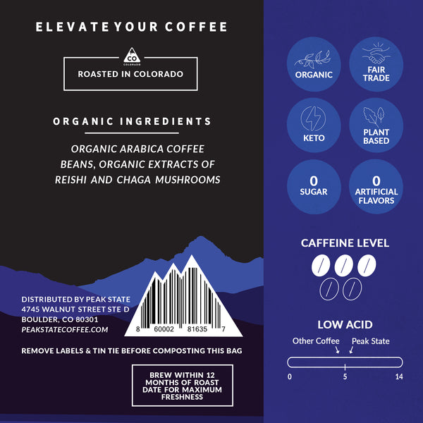 Back of Peak State's dark roast mushroom coffee package.