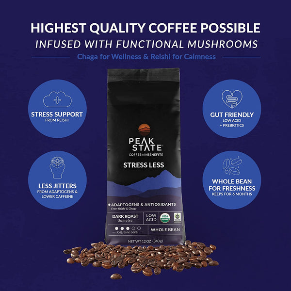 Health benefits of Peak State's organic dark roast mushroom coffee.
