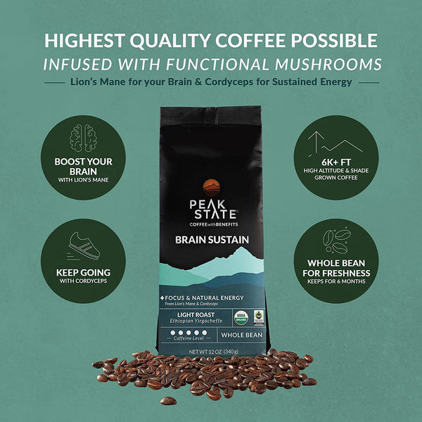 Benefits of Peak State's Brain Sustain mushroom coffee.
