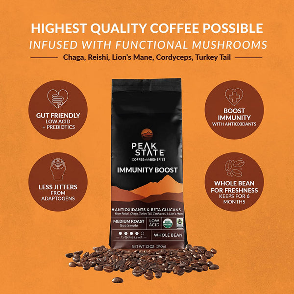 Health benefits of Peak State's Immunity Boost mushroom coffee.