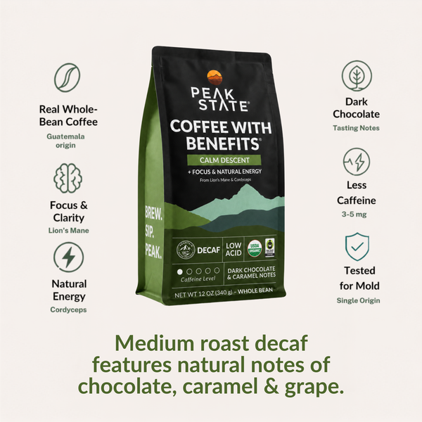 A bag of Peak State Coffee with Benefits Calm Descend medium roast decaf coffee is shown on a light beige background with feature callouts around it. The bag is black and green with a mountain graphic, and text on the image highlights notes of chocolate, caramel, and grape.