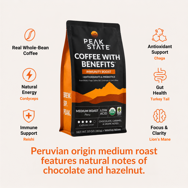A bag of Peak State Coffee with Benefits Immunity Boost Medium Roast Whole Bean coffee is centered on a light beige background, surrounded by orange text callouts highlighting key ingredients and benefits. The product packaging is black with orange accents and a mountain graphic.