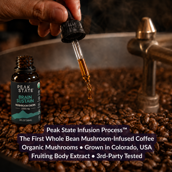 A hand holds a glass dropper above a small bottle of Peak State Brain Sustain Mushroom Drops, with coffee beans and a metal container in the background. Text overlays describe the Peak State Infusion Process and organic mushroom extract.