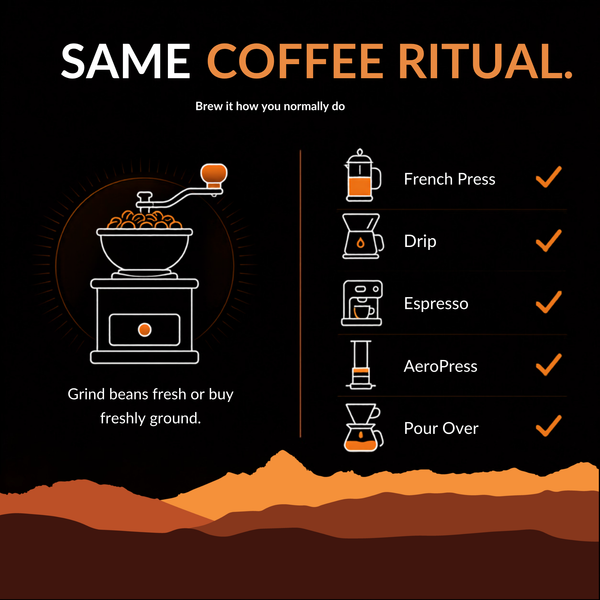 IMMUNITY BOOST Medium Roast