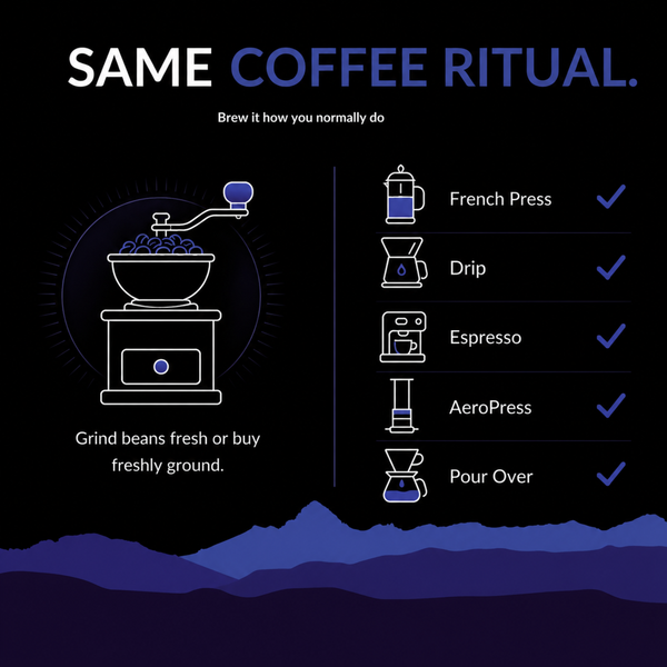 STRESS LESS ROC Dark Roast - 5lb