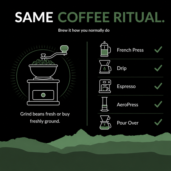 CALM DESCENT Water Process Decaf