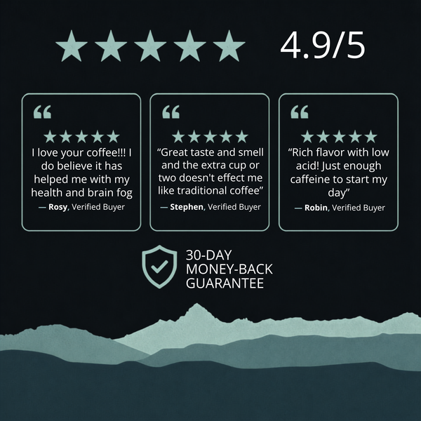 Promotional graphic with a 4.9/5 rating, three verified buyer reviews, a 30-day money-back guarantee icon, and a mountain silhouette on a dark background.