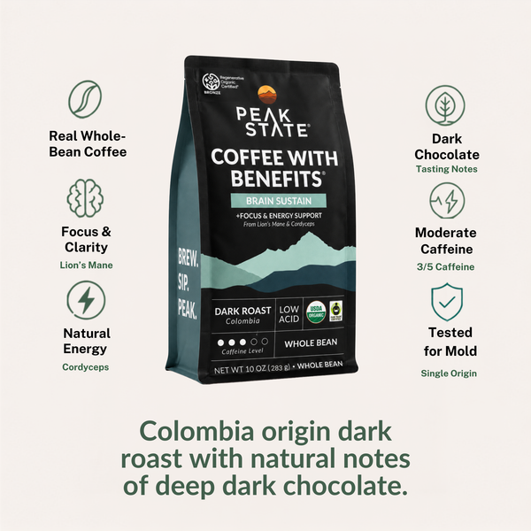 A bag of Peak State Coffee with Benefits Brain Sustain dark roast coffee is centered on a light beige background, surrounded by green text and icon callouts describing its features. The bag is black with teal and white text and graphics.