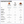 Load image into Gallery viewer, A comparison chart titled 'ELEVATED COFFEE EXPERIENCE' comparing Peak State coffee, conventional coffee, and other mushroom coffee. The chart evaluates taste, whole bean infusion, acidity, organic testing, fruiting body extract, functional mushrooms, and B Corp certification across three columns with star ratings and check marks.
