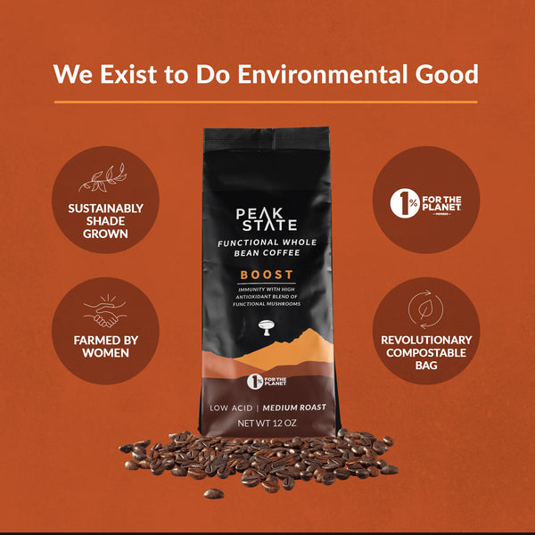 Positive environmental impact of Peak State's Immunity Boost coffee.