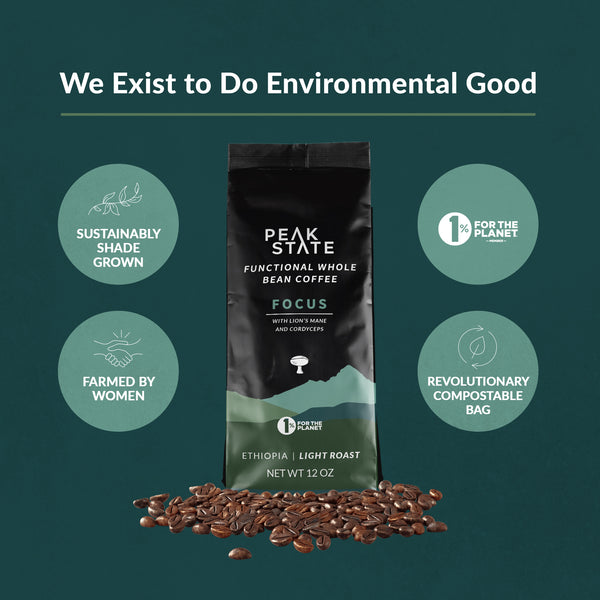 Sustainability benefits of Peak State's Brain Sustain mushroom coffee.