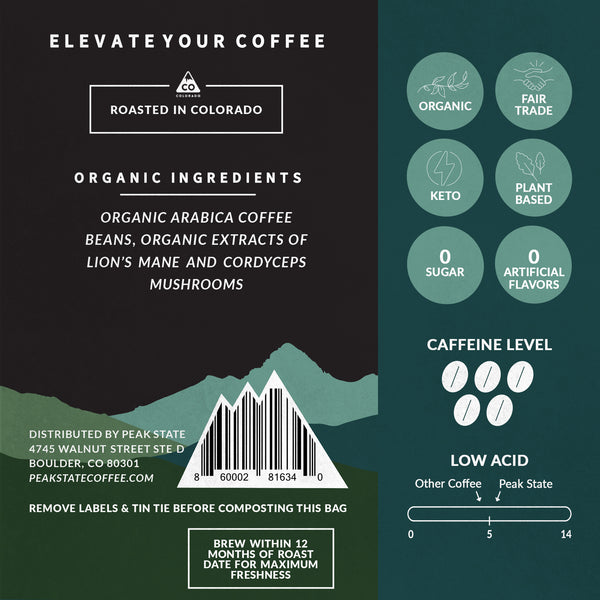 Coffee with Benefits - Elevate Your Coffee Ritual