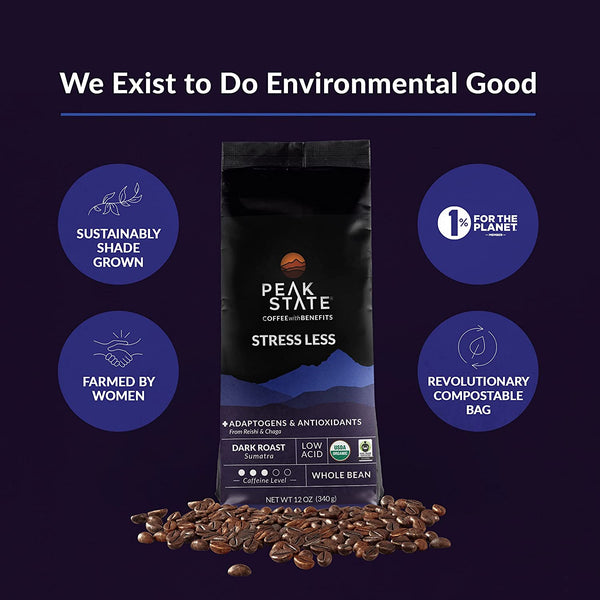 Environmental benefits of Peak State's Stress less colombian dark roast coffee.