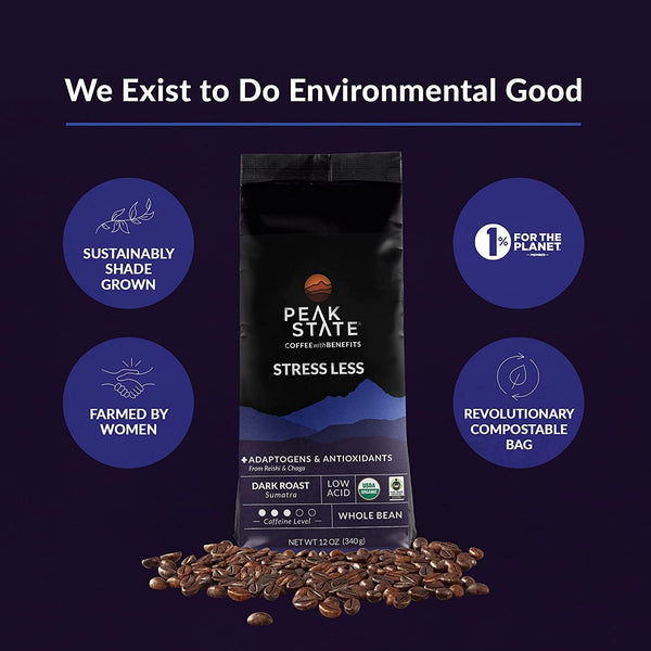 Environmental benefits of Peak State's dark roast mushroom coffee.