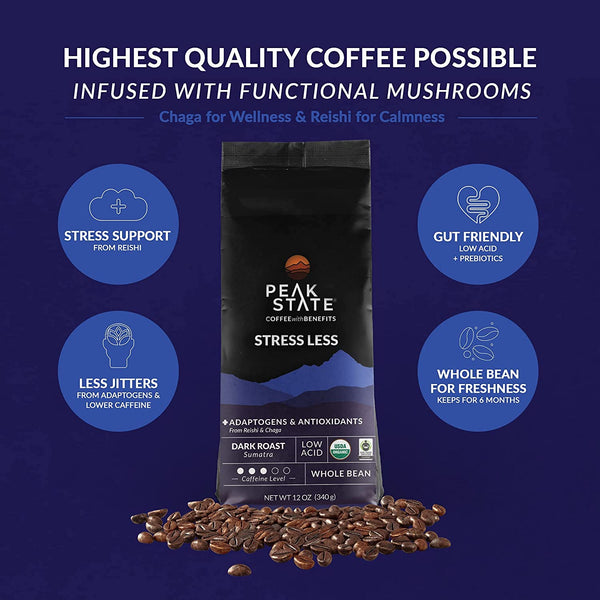 Health benefits of Peak State's dark roast functional mushroom coffee.